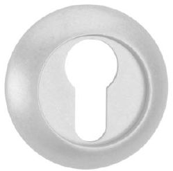 Накладка на цилиндр к ручкам РЕНЦ 08